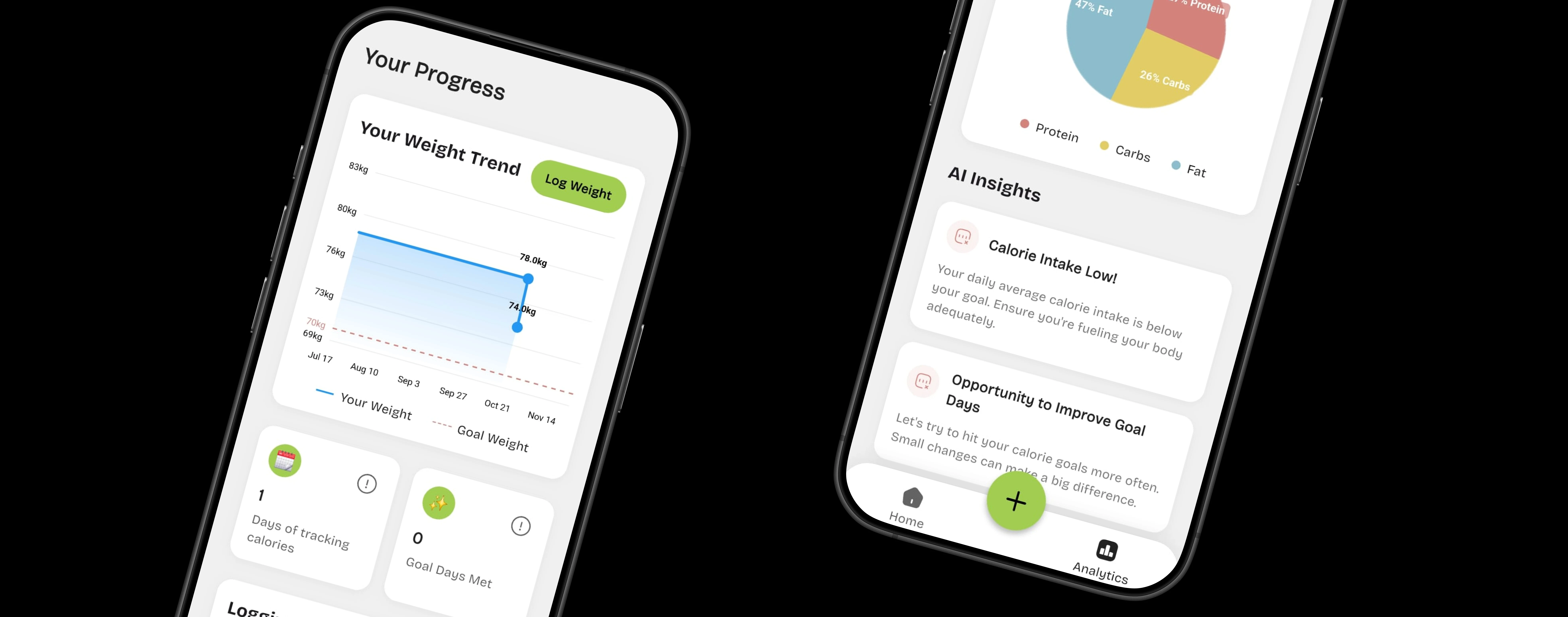 Track Your Full Progress + AI suggestions app screenshot